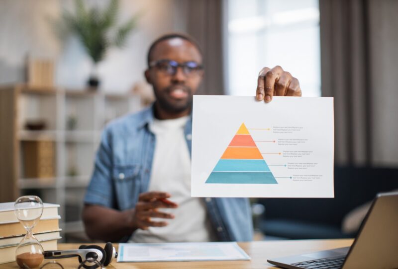 Conversion Rate Optimization (CRO) & Funnel Strategy Conversion Rate Optimization (CRO) & Funnel Strategy