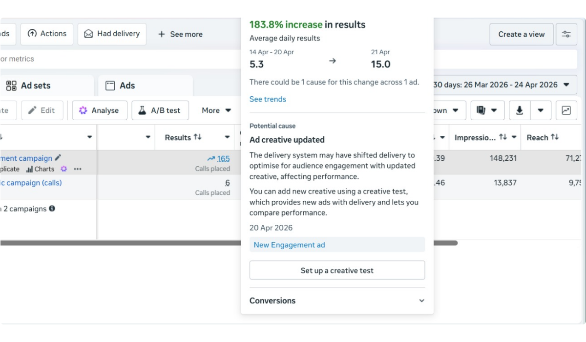 Dashboard Performance Preview